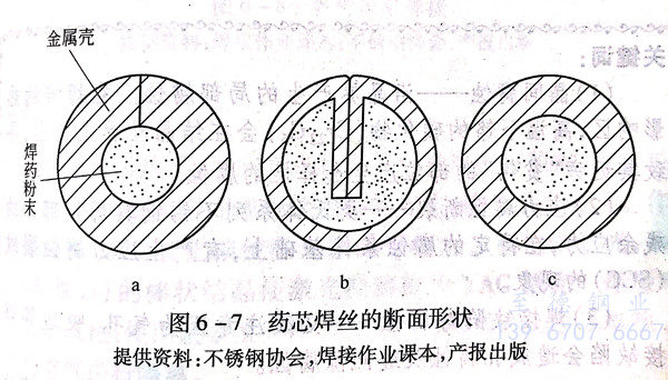 圖 7.jpg