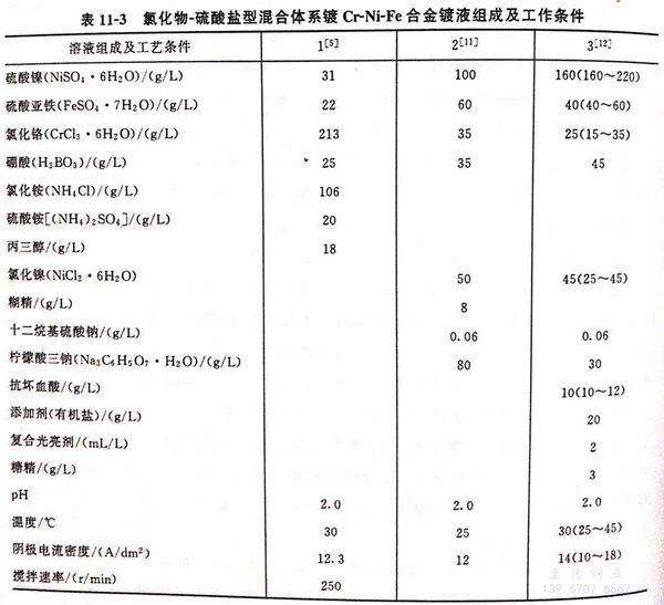 表 3.jpg