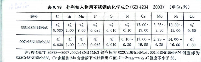 表 79.jpg