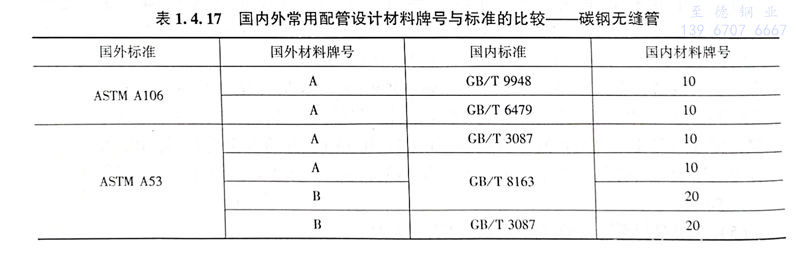 表 17.jpg