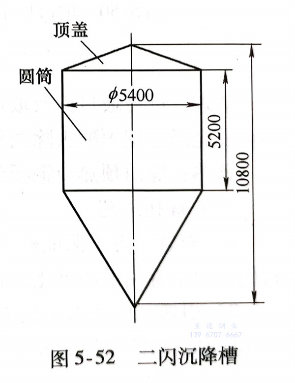 圖 52.jpg