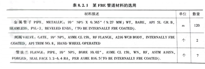 表 1.jpg