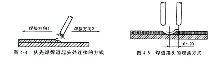 圖 4.jpg